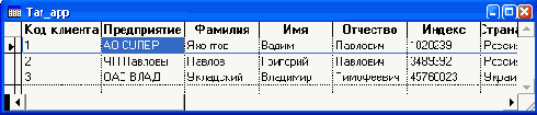 Просмотр таблицы в режиме Browse