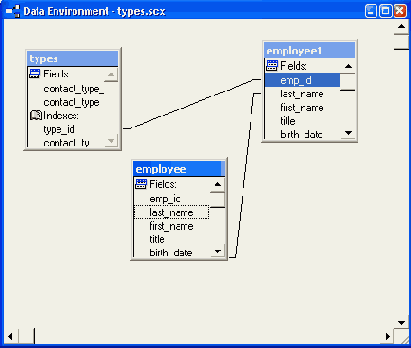 Диалоговое окно Data Environment с размещенными таблицами