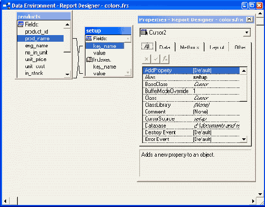   Data Environment