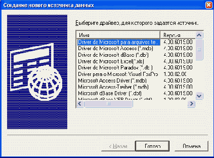   Create New Data Source